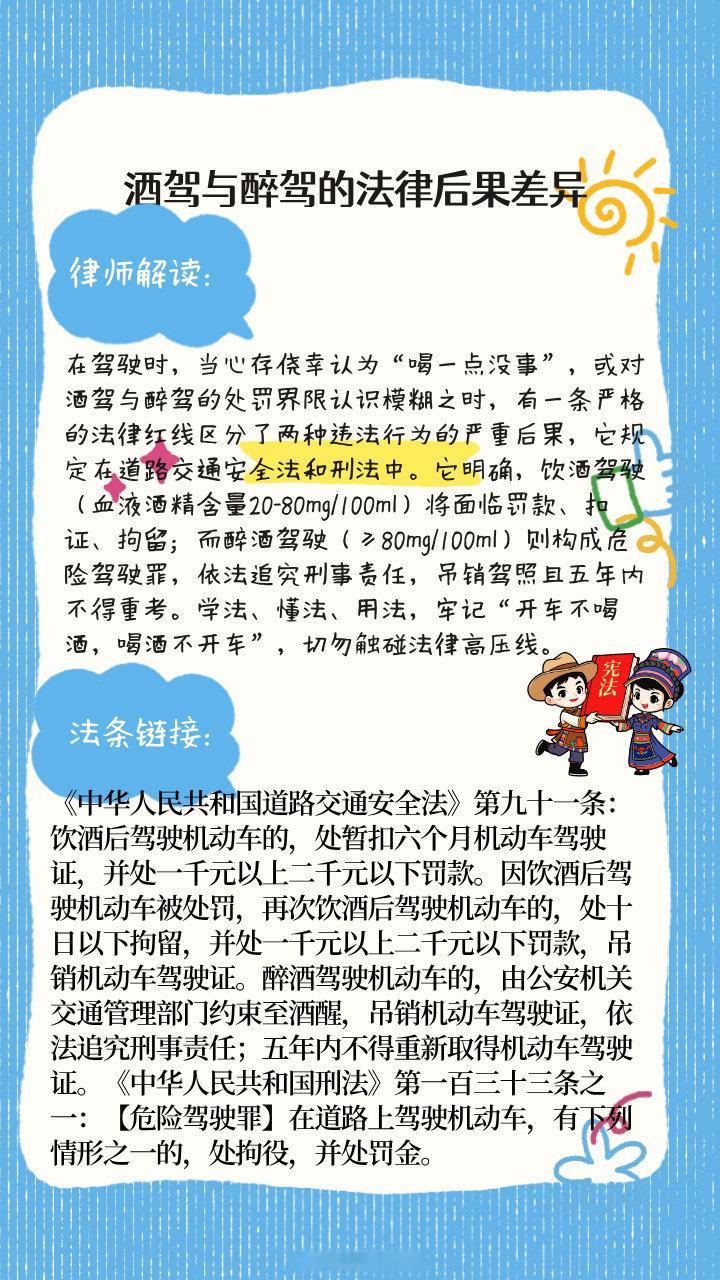酒驾与醉驾的法律后果差异
戳图 #达娃尔玛法治学堂# 和法姐一起学法律涨知识
#法姐讲法[超话]# ​