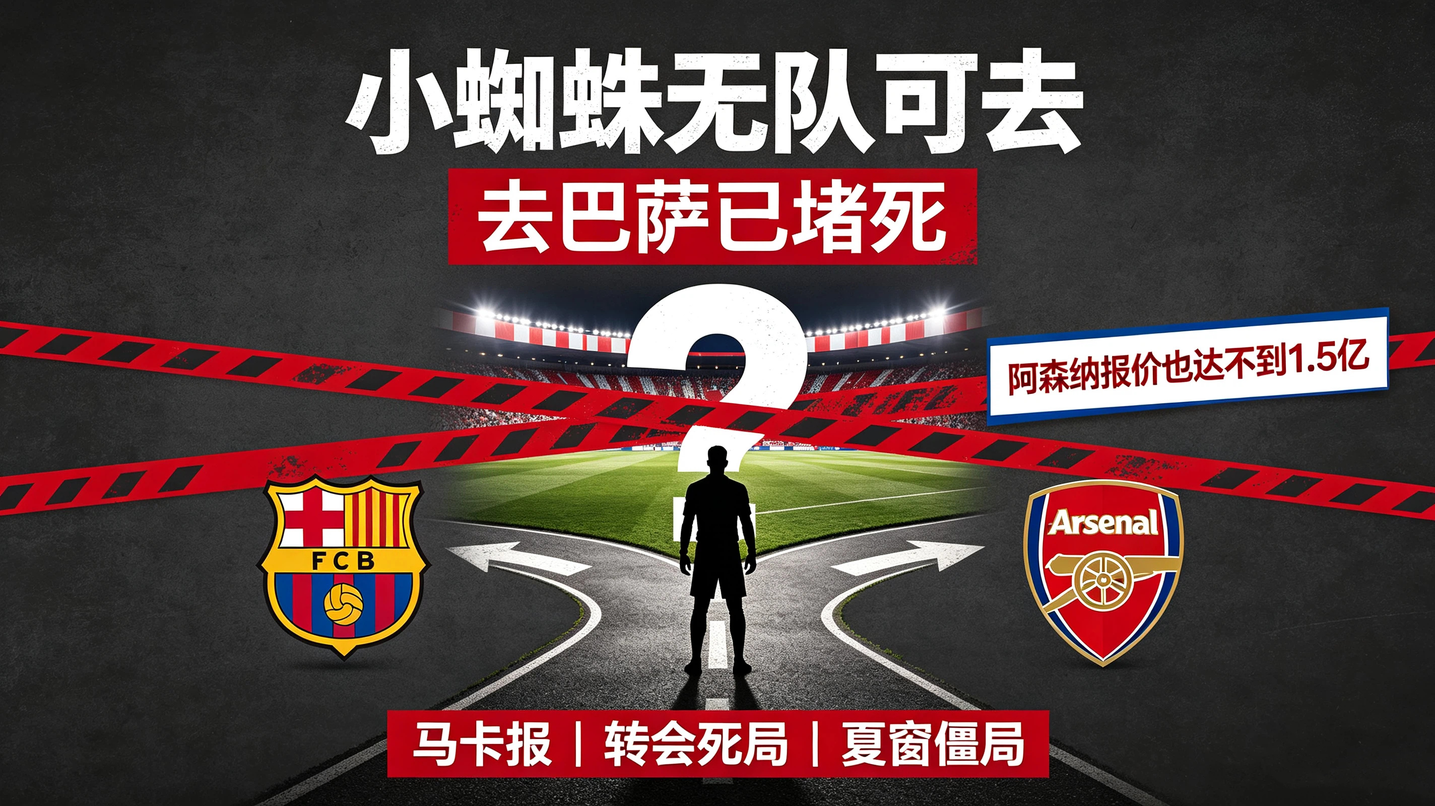 #转会爆料# ：阿尔瓦雷斯今夏离队唯一可能，阿森纳报价 1.5 亿欧元！
马竞坚决不卖给巴萨、皇马，巴萨想要只能砸 5 亿违约金。阿森纳很难掏出 1.5 亿，小蜘蛛大概率只能留在马竞，首战还遭遇主场球迷嘘声。
✅巴萨：马竞拒绝谈判，只有砸 5 亿解约金才能带走
✅阿森纳：达不到马竞 1.5 亿欧要价，球员 ​