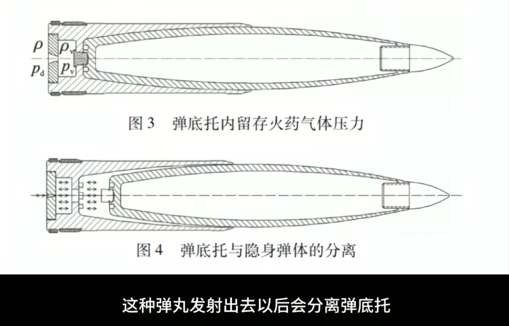本篇文章转发抖音军事博主：不会水De鱼dy0jxnzmlqs5（抖音号）关于赤县神州的隐身炮弹的发展全隐身次口径炮弹（隐身强，威力弱）有弹底托全膛半隐身炮弹（隐身较强够用，威力强）有船尾的全膛半隐身炮弹（隐身偏弱，威力强）再配上机动式火炮载具。就极大提高生存力与打击能力。烽火问鼎计划每天认识一件兵器