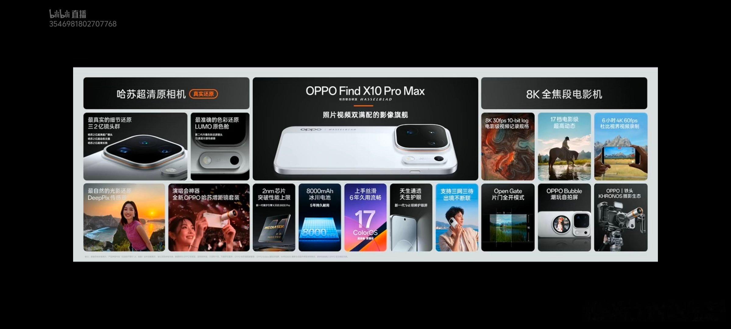 oppo findx10 系列发布#oppo[超话]##OPPO[超话]##手机[超话]##微博摄影[超话]##数码[超话]##数码闲聊站[超话]##coloros[超话]##手机摄影[超话]##一加[超话]##oppo系统coloros17发布##平板[超话]##oppofindx10系列影像创想官卢昱晓##oppofindx9##手机摄影[超话]##数码先生[超话]# ​