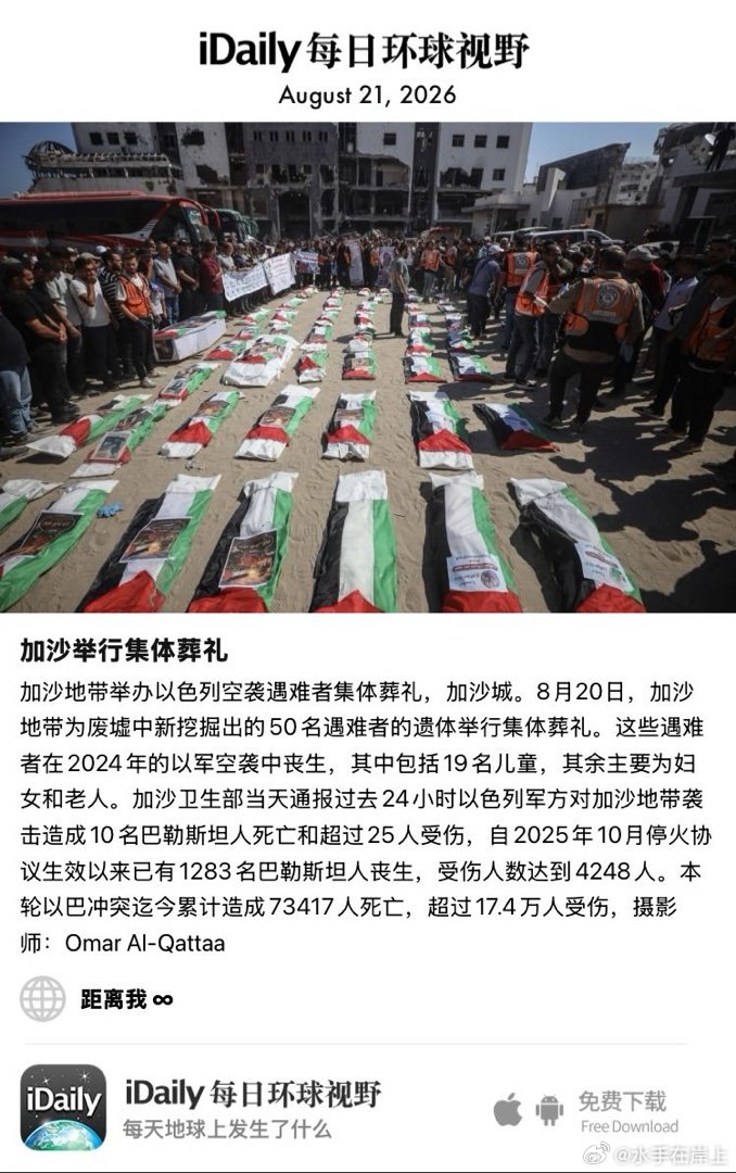 August 21, 2026 - 加沙地带举办以色列空袭遇难者集体葬礼，加沙城。8月20日，加沙地带为废墟中新挖掘出的50名遇难者的遗体举行集体葬礼。这些遇难者在2024年的以军空袭中丧生，其中包括19名儿童，其余主要为妇女和老人。加沙卫生部当天通报过去24小时以 ​