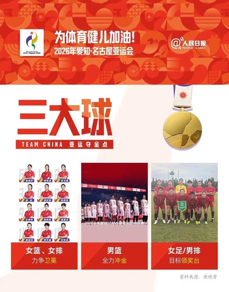 28年，男足终于干了件长脸的事。
亚运会铜牌战，中国U23跟乌兹别克斯坦硬刚120分钟，2比2。点球大战，门将李昊扑出俩，4比3拿下。王钰栋那脚半场奔袭兜射，妥妥世界波。
关键是，赛前海报上压根没他们。男篮、男排、女足，一个比一个被看好，最后全没站上领奖台。反倒是这支没人搭理的小孩队，把脸挣回来