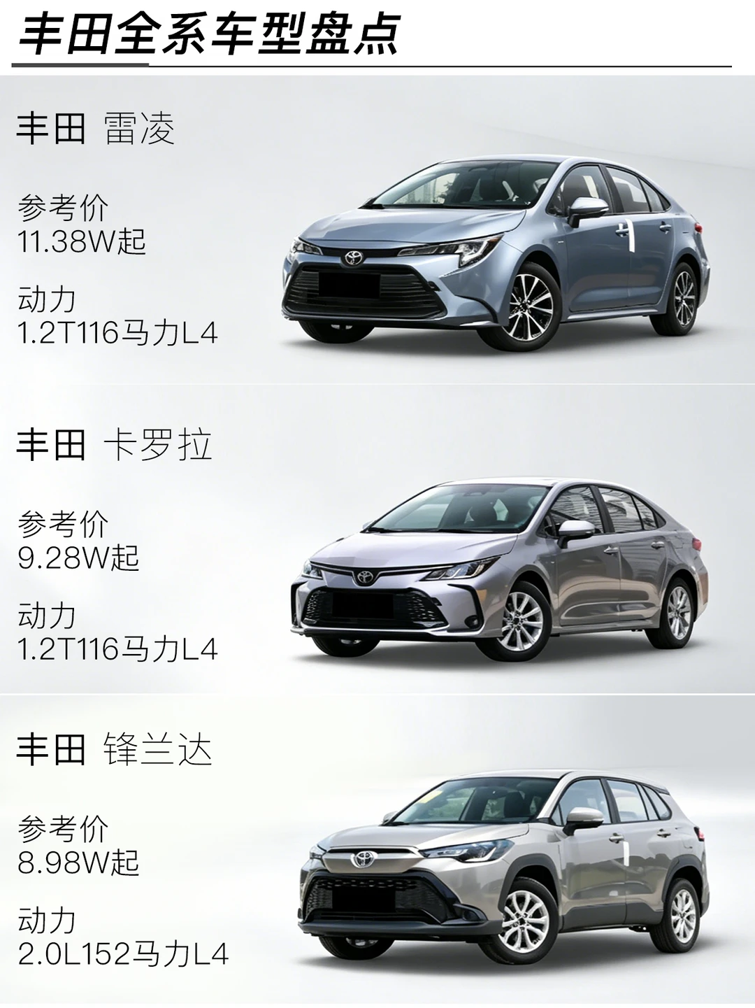听说丰田是全球质量最稳定的车?