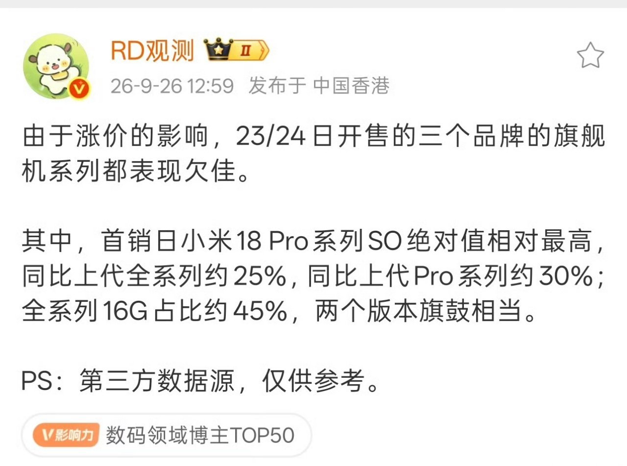小米18Pro&ProMax这个首销成绩咋样？[流鼻血] ​