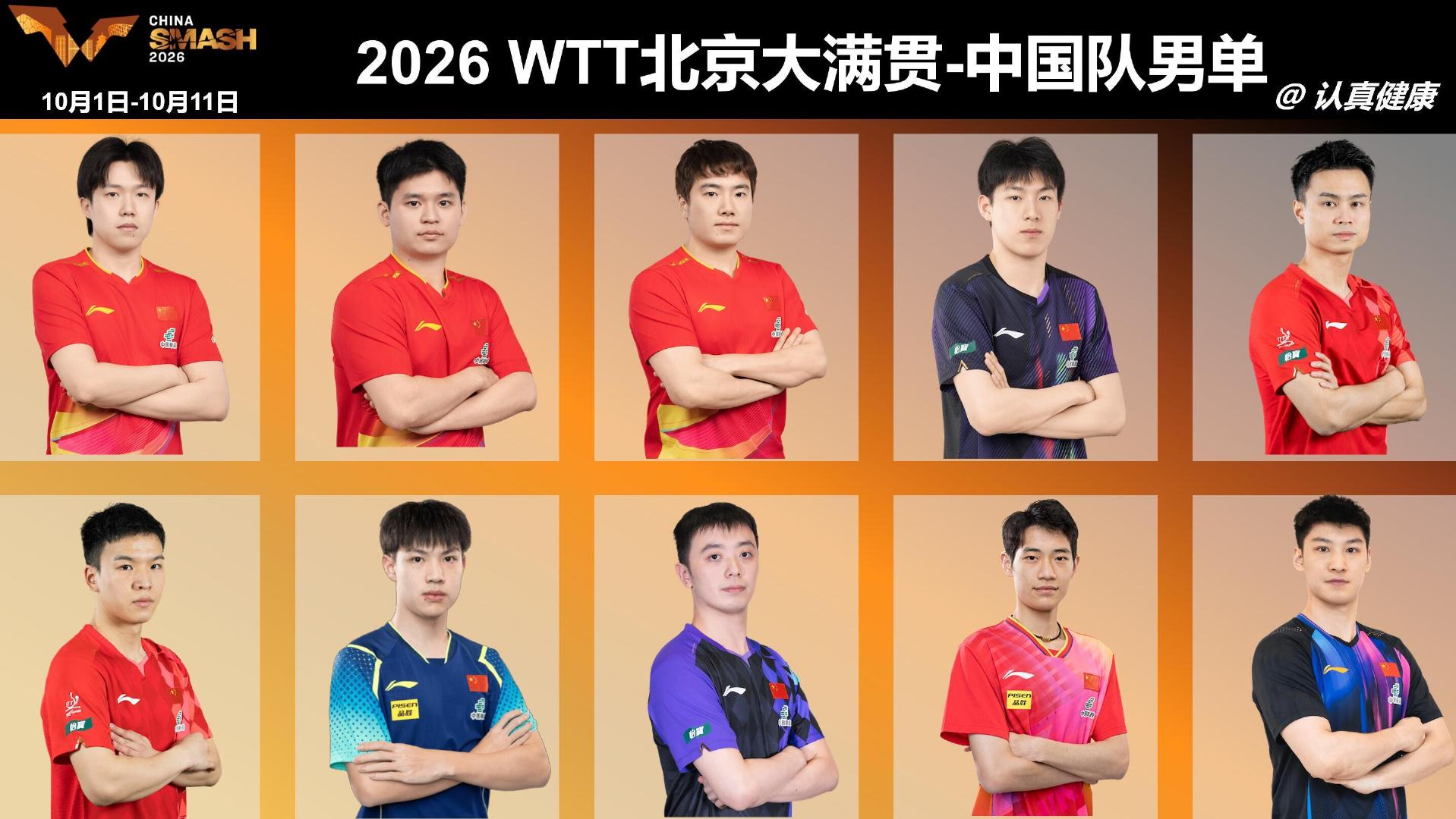 #体育[超话]##国庆双赛完美接棒亚运会#亚运会的比赛刚刚落幕，国乒马上开启新征程！2026 WTT北京大满贯，中国队全员集结首钢园。
孙颖莎、王楚钦、王曼昱、林诗栋领衔出战，老将新秀一同登场，全世界顶尖乒乓高手齐聚北京。
10月1日到11日，国庆假期，家门口的大满贯赛事，继续看国乒挥拍奋战！ ​