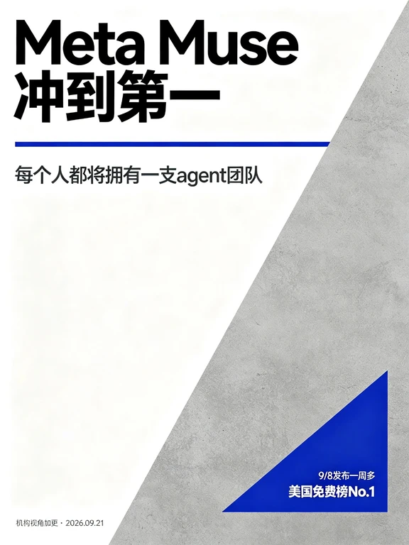 Meta Muse冲到第一，上周周一暴跌是买点