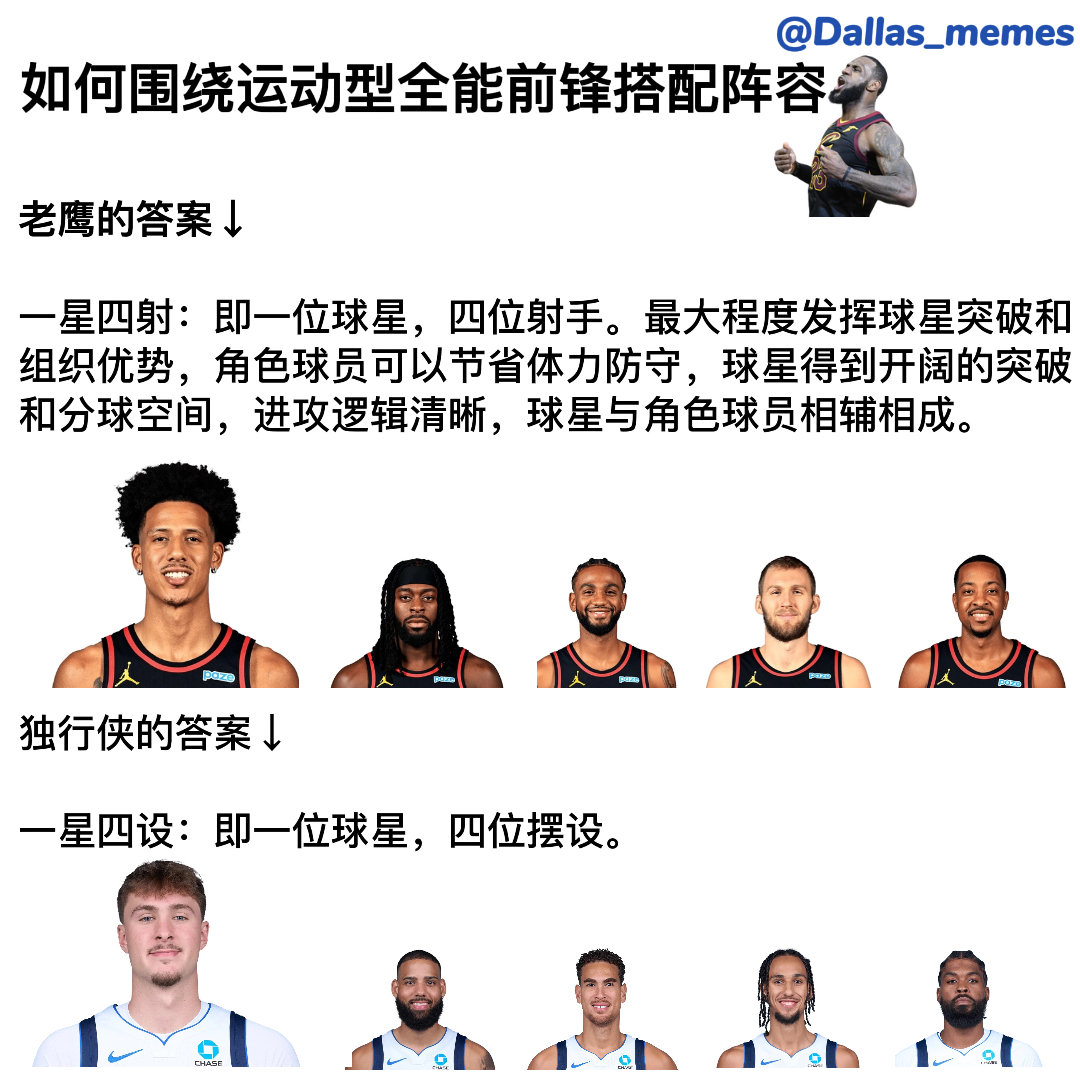 独行侠vs老鹰 比赛日meme

#mavschina[超话]##nba季前赛##达拉斯独行侠[超话]##独行侠vs老鹰# ​