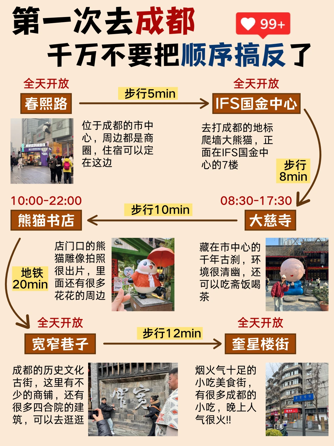 J人好恐怖啊…做的成都攻略震撼我了😅