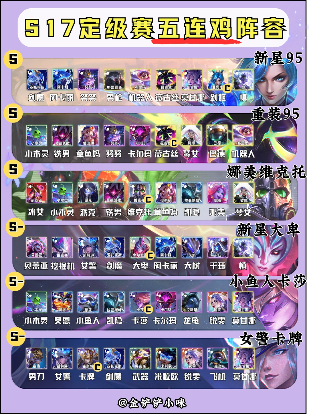 🔥S17新手必看！定级赛最强五连鸡阵容！