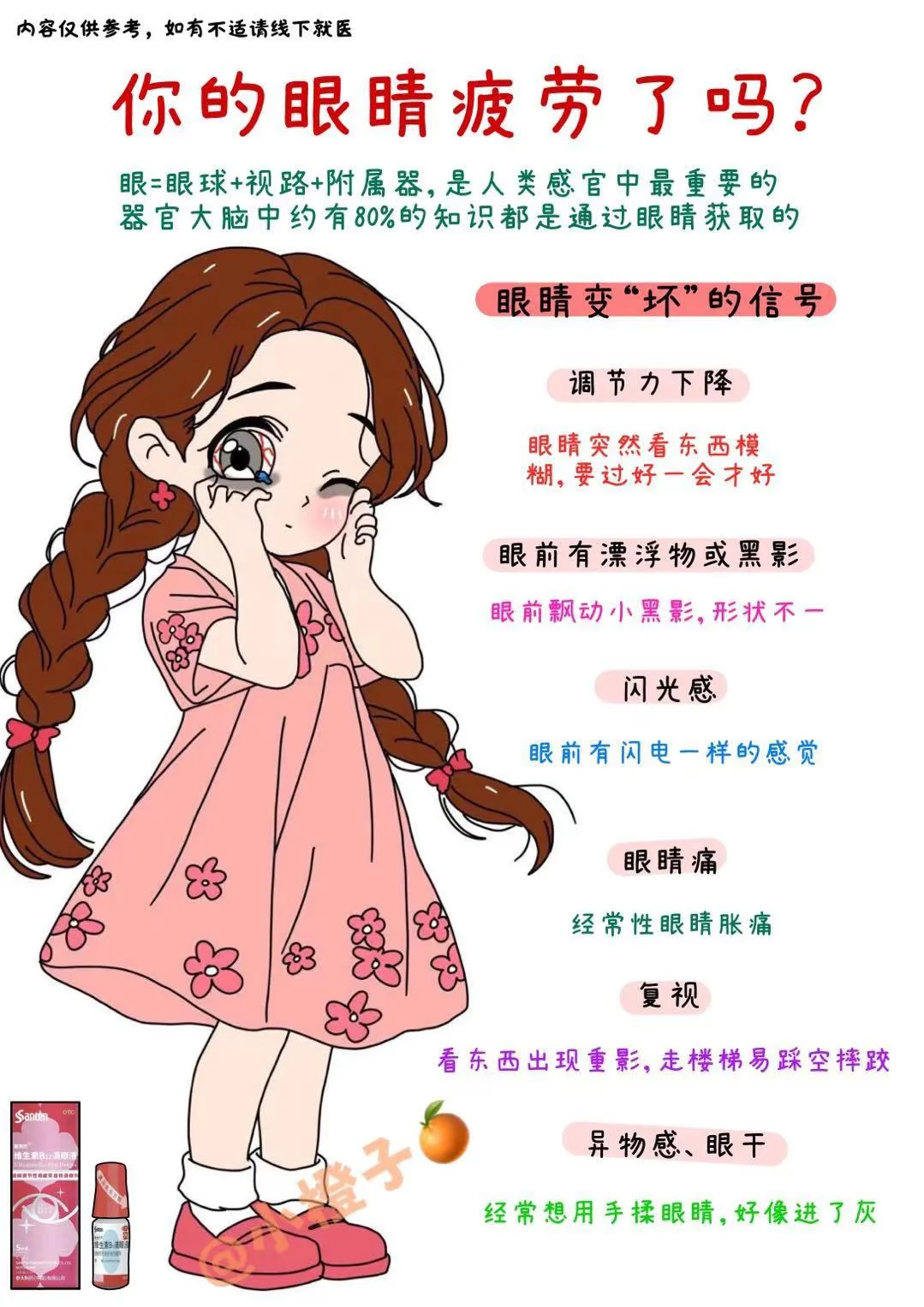 用眼👀一整天‼️这份护眼👀指南建议收藏✅