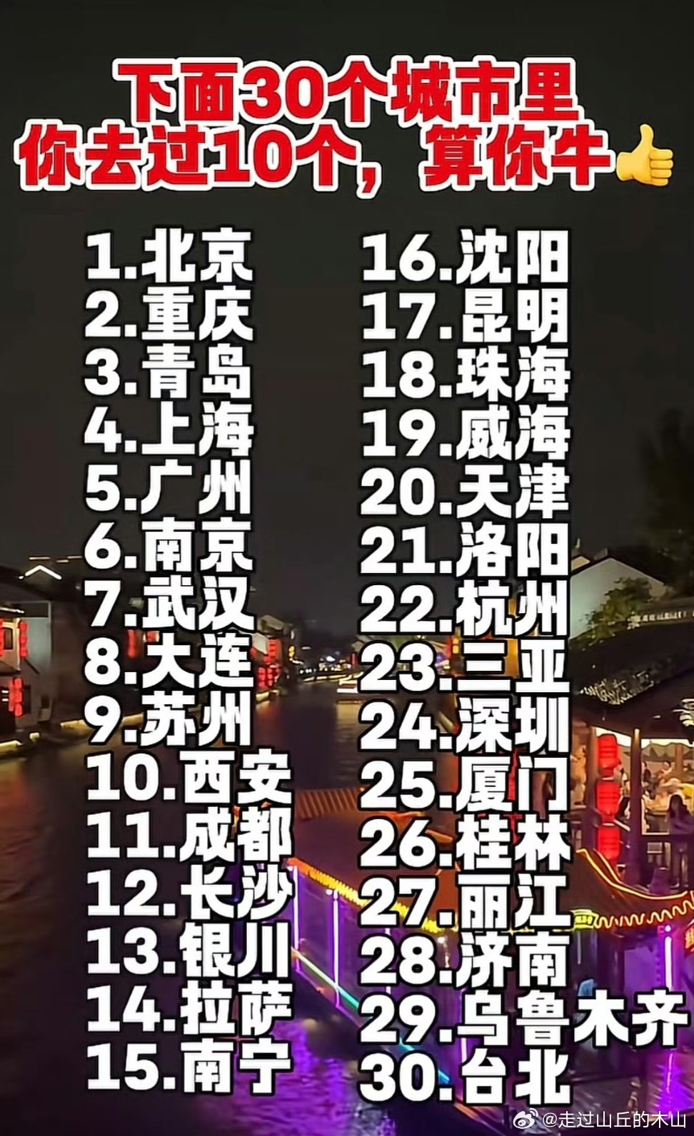这30个城市你去过几个，我还有21个城市没去过。国内大好山河什么样的美景没有。感觉都走不过来[哈哈]
#多起中国公民赴泰失联#
感觉这个国家成了绑架、诈骗的中转站了。旅游东南亚慎去！！ ​