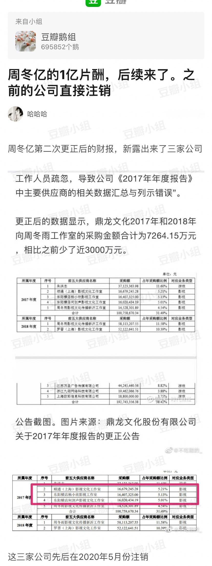 周冬雨最近又签回了泰洋川禾，最近因为给砂仁饭电影撕奖被质疑，是不是一个...