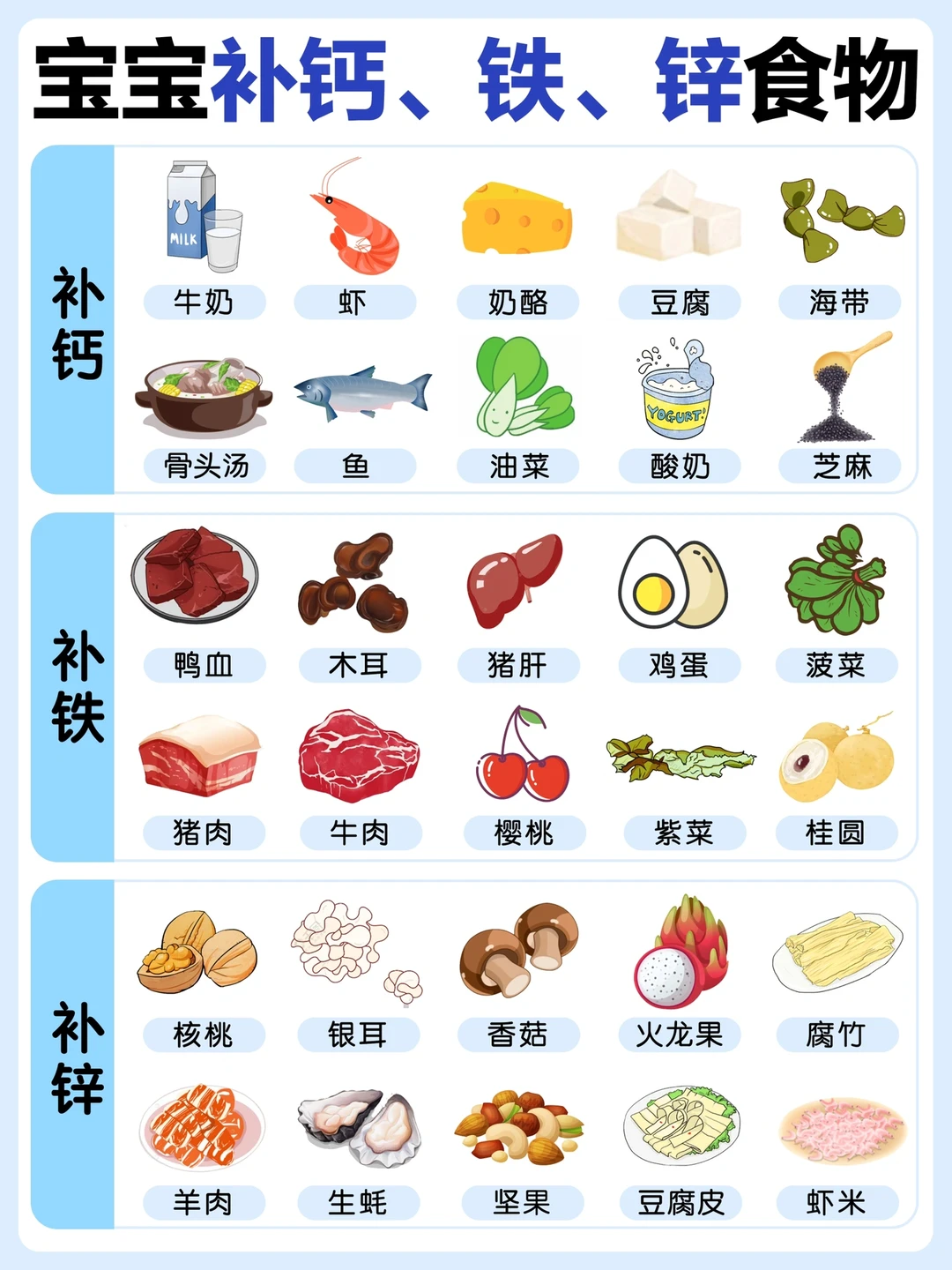 食物如何补⁉️哈药钙铁锌轻松补充三种营养！
