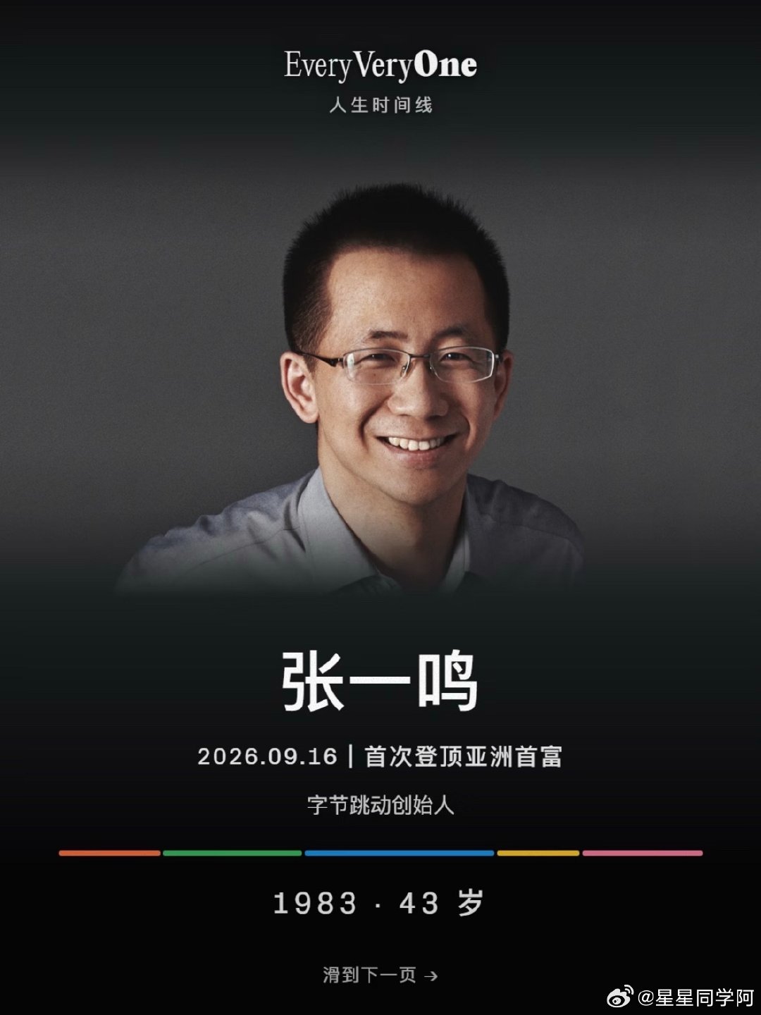 为什么说字节赚麻了。
短视频广告、海外电商、AI业务多条线开花，
全球化+AI双引擎，直接推高公司估值。
不过财富是股权估值，不是现金。
字节业绩、估值双双起飞，张一鸣登顶国内首富。🐮牛牛#字节跳动##张一鸣##字节跳动赚麻了# ​