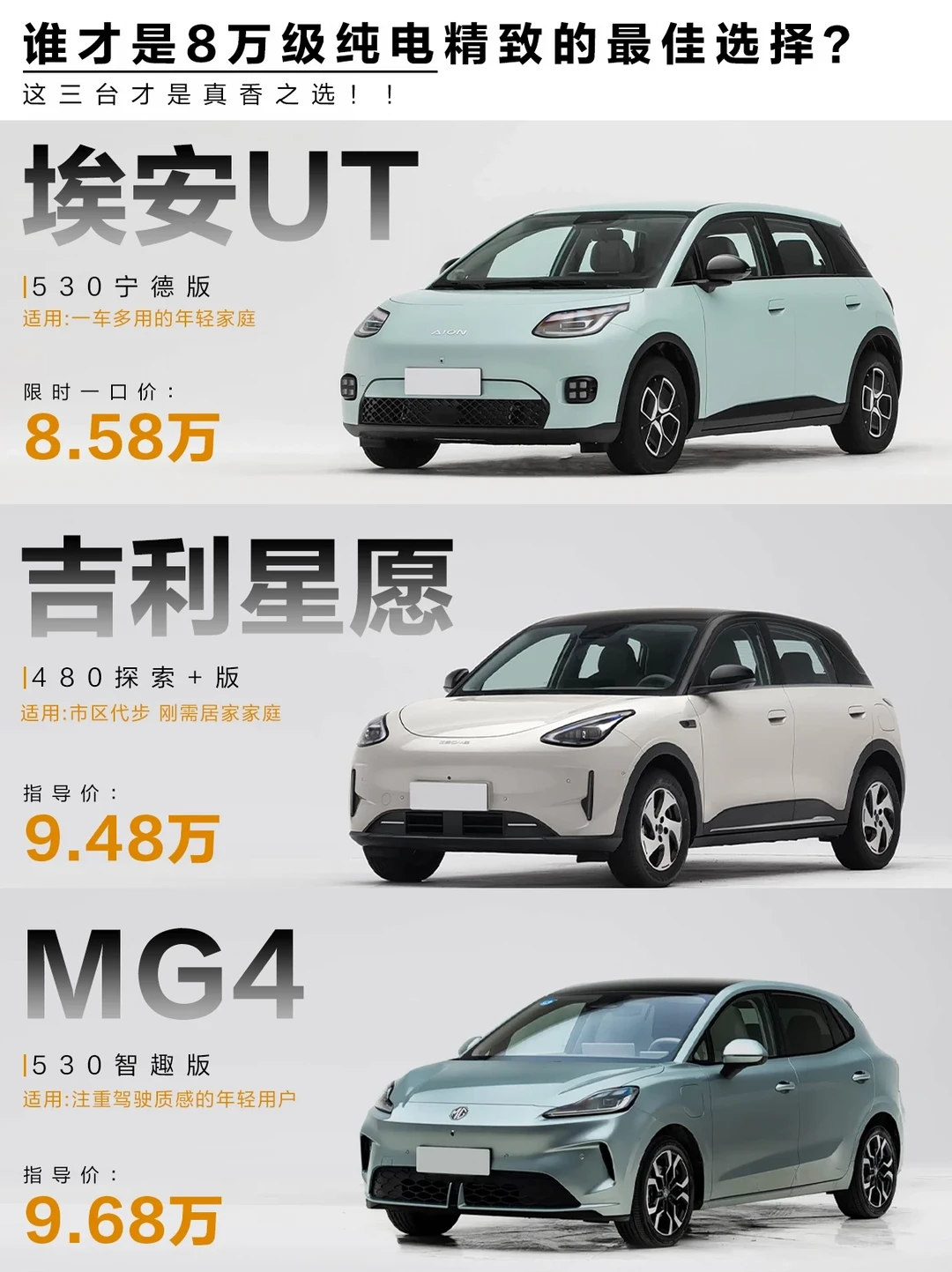 谁才是8万级纯电精致的最佳选择？