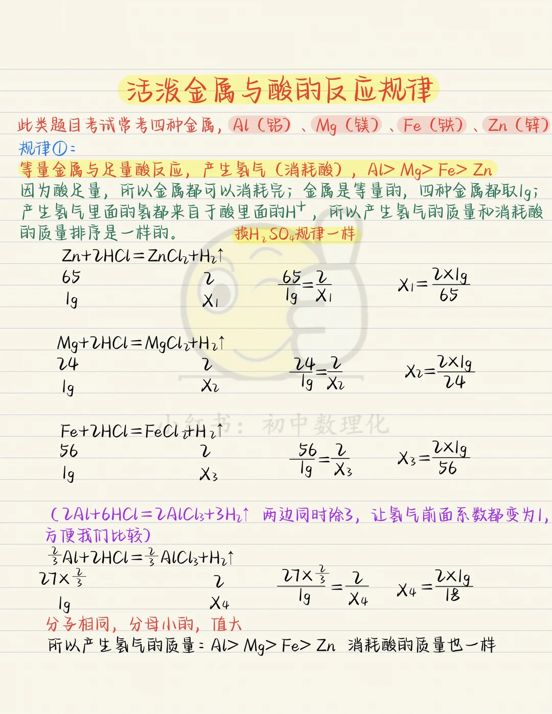 活泼金属与酸反应规律（1）：等量金属与足量酸