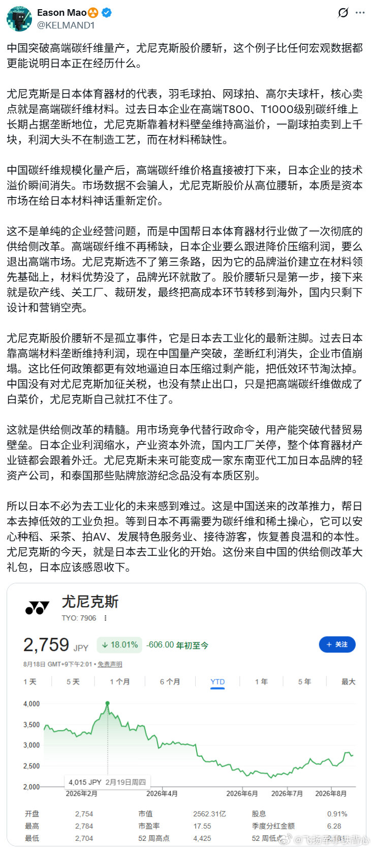 分享图片 ​