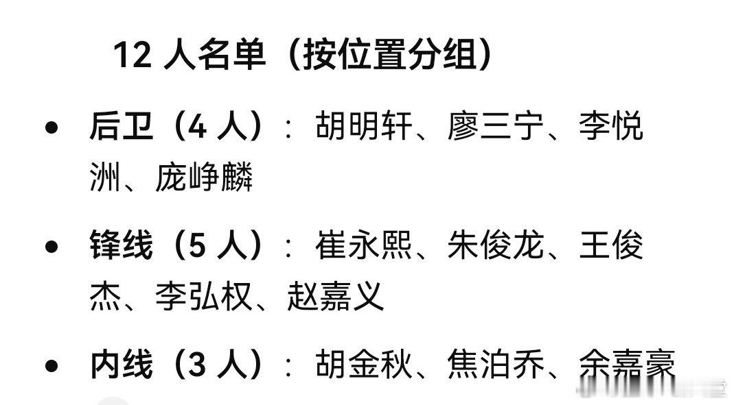 2026爱知-名古屋亚运会中国男篮大名单公布 杨瀚森赴美备战NBA  余嘉豪回归 ​
