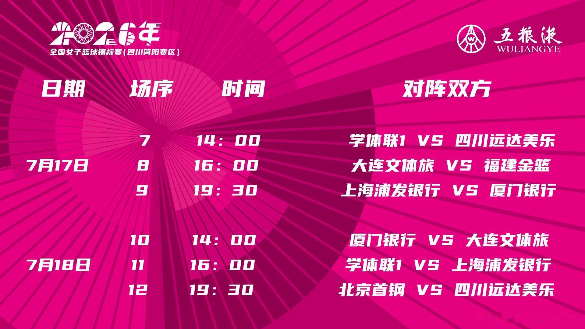 2026全国女子篮球锦标赛（四川简阳赛区），大麦预约购票✅  参赛队伍...