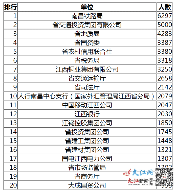 中国江西网