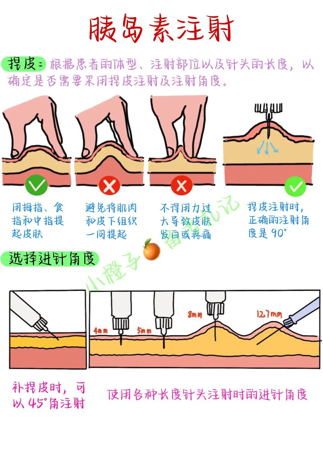 📖护师笔记｜胰岛素🔥