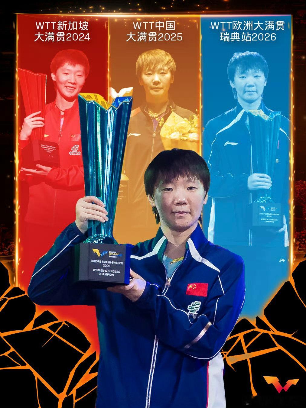 #WTT世界乒联恭喜王曼昱#海报做的不错👍恭喜王曼昱🎉水滴石穿不是因为力量，而是因为坚持✊继续加油！[努力] ​