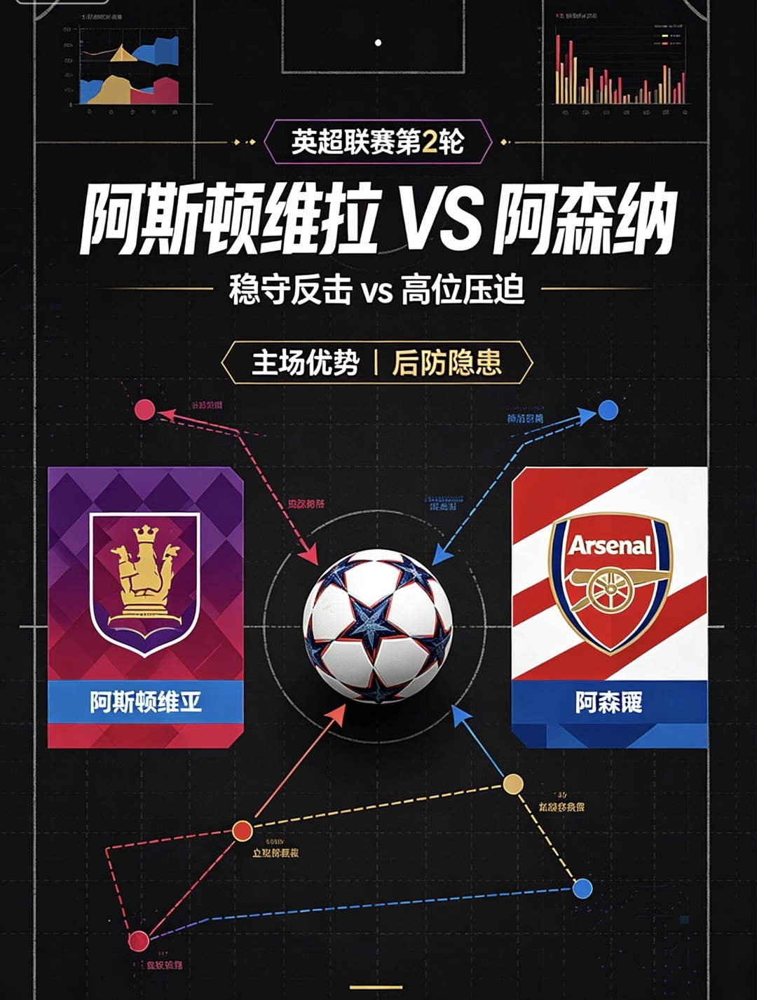 阿斯顿维拉VS阿森纳 
 
英超第二轮上演顶级强强对话，阿斯顿维拉坐镇魔鬼主场迎战豪门阿森纳。本场是争冠梯队之间的正面碰撞，两队状态与伤病情况反差明显，维拉主场素有克制枪手的传统，而阿森纳开局状态火热但后防线遭遇重创，复杂局势让本场胜负悬念拉满。
 
主队维拉坐拥维拉公园极强的主场氛围，近年主场面对