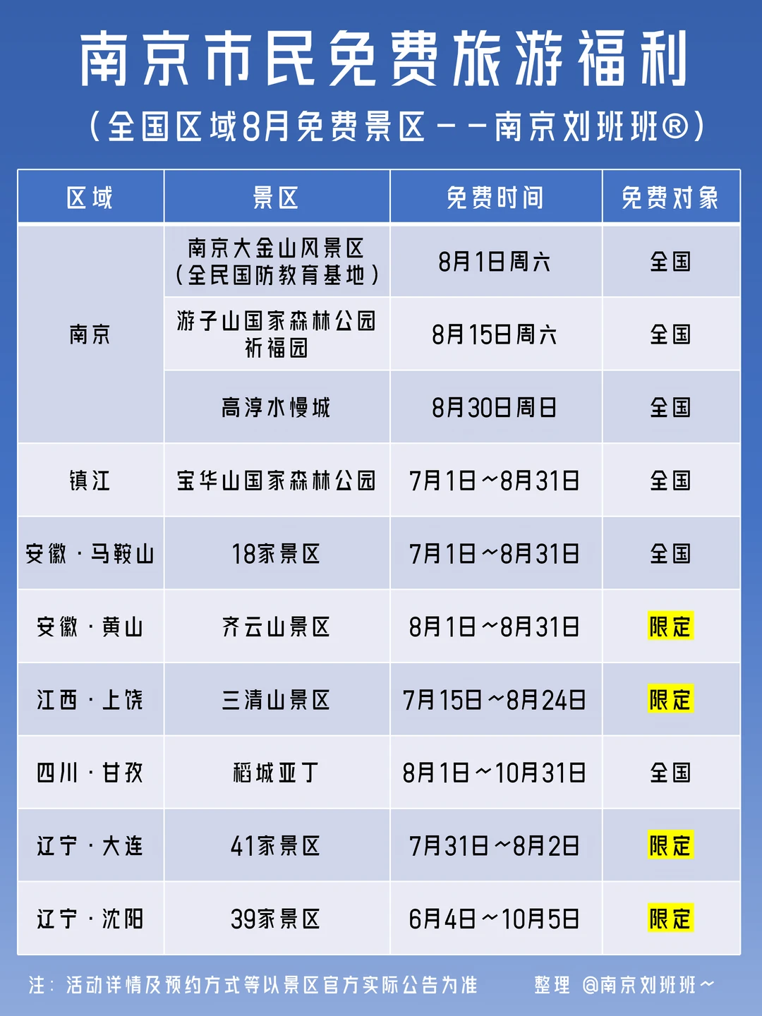 🌿8月限定免费开放｜南京人这波有福啦！