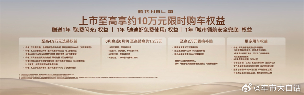 #29.98万元起，腾势N8L纯电上市：首搭“迪迪虾”智能体，豪华SUV卷到AI了#

9月14日晚，腾势N8L纯电正式上市，推出闪充尊荣型、闪充旗舰型两款配置，指导价分别为29.98万元和32.98万元。加上此前上市、售价31.98万元至34.98万元的插混版，N8L车系至此形成纯电、插混双动力布局。

这场发布会真正的新闻 ​