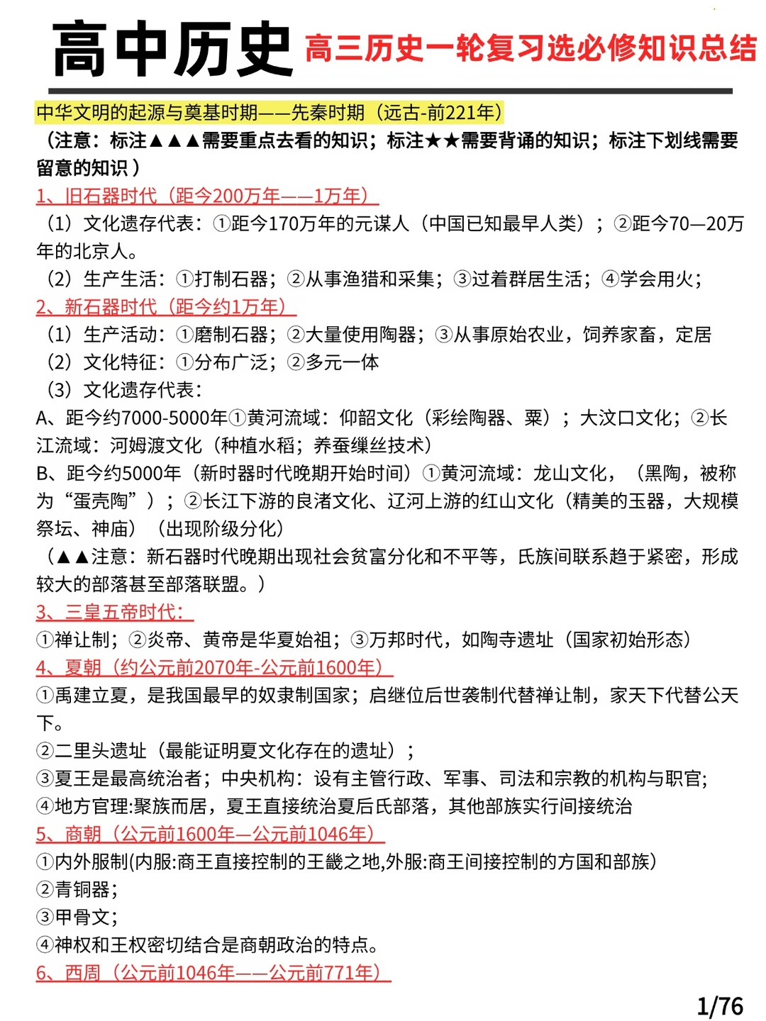 高三历史一轮复习选必修知识总结