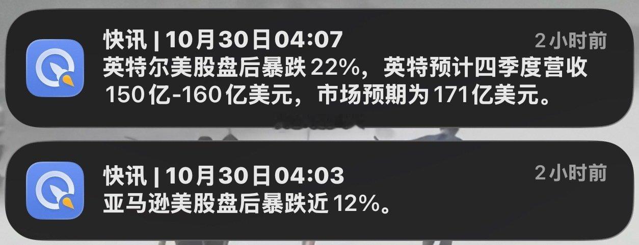 谷歌暴跌12%、迈威尔科技暴跌13%、亚马逊盘后暴跌12%、英特尔盘后暴跌22%…[捂嘴哭][捂嘴哭][捂嘴哭] ​