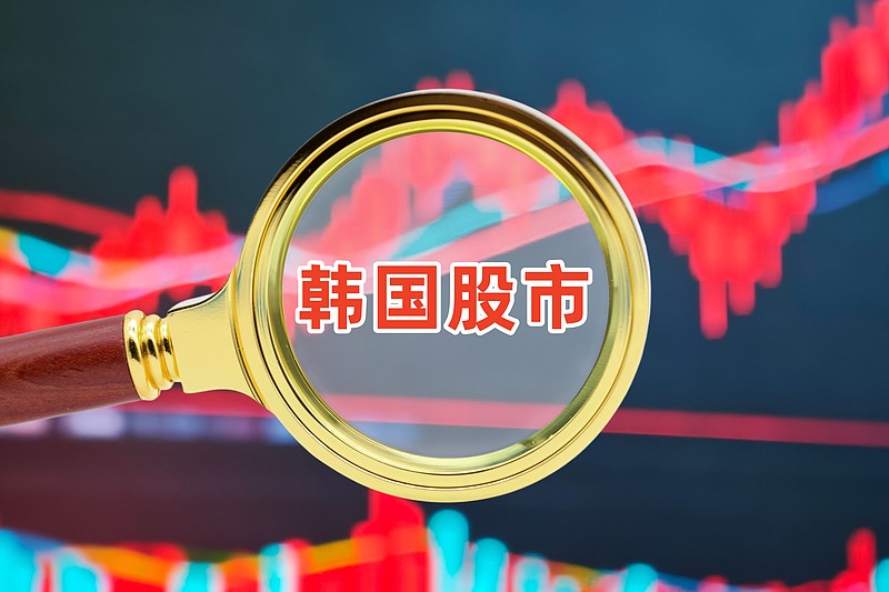 韩股收盘

KOSPI指数最终收涨1.65%，报7007.72点，站上了7000点关口。三星电子大涨5%，创下两周以来最大单日涨幅，领涨韩股；SK海力士涨幅约0.92%，相对温和。外资结束此前连续八个交易日的净卖出，今天转为净买入，三星电子被外资买入超过200万股，花旗、摩根士丹利、高盛等外资券商买
