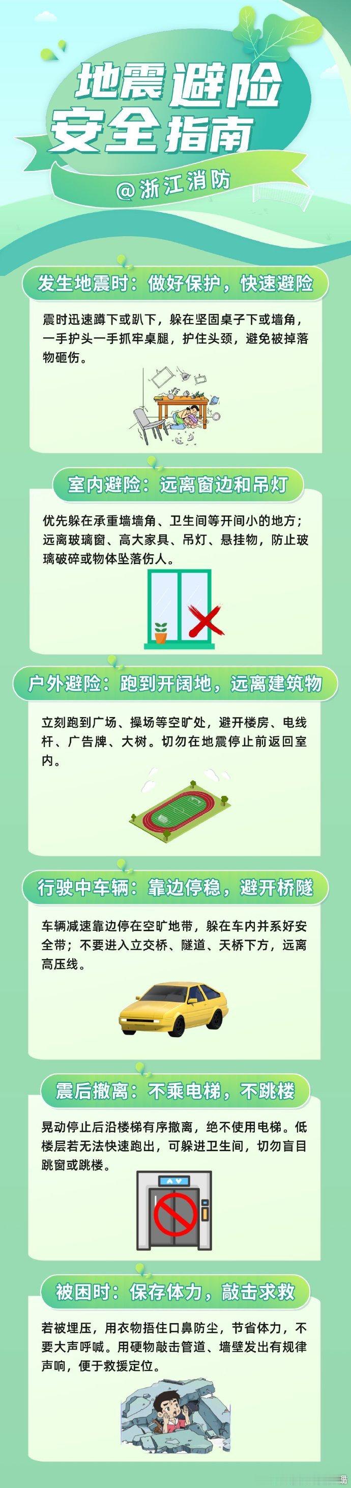 #宜宾地震 被晃醒#【地震避险安全指南】地震突发，这些逃生常识要记牢！掌握避险技能，有助于自救逃生，为守护自己和家人的安全多一份保障！ ​
