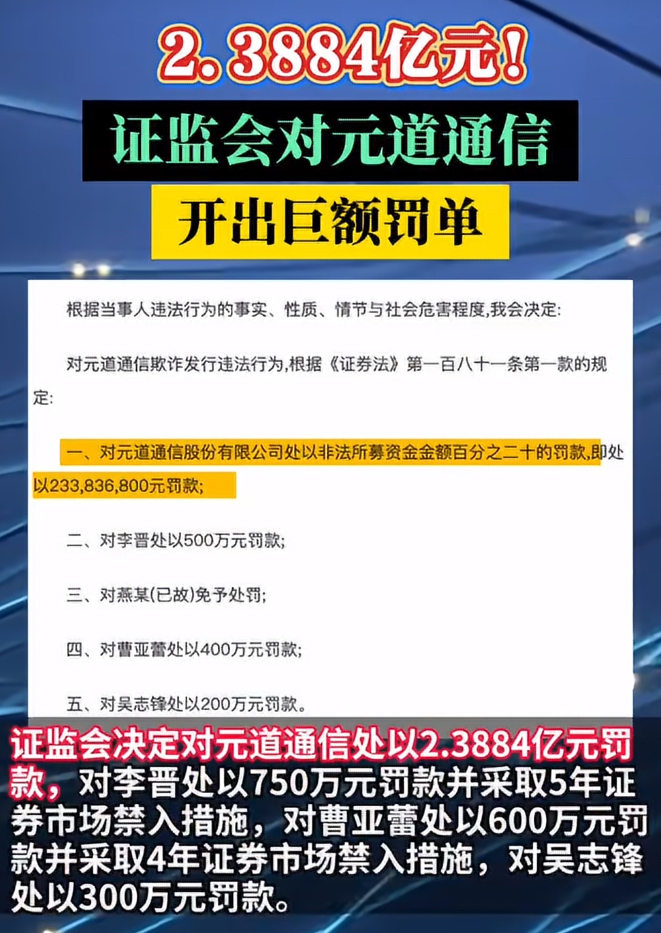 #中国证监会开出2.388亿元罚单#
证监会对*ST元道开出2.388亿元罚单，这笔钱甚至超过了公司目前的总市值。从2019年到2022年，这家公司通过虚构工作量确认单，连续四年虚增营收超6.5亿元，把IPO变成了彻头彻尾的骗局。

董事长李晋被罚750万元并禁入市场5年，财务总监曹亚蕾被罚600万元并禁入4年。在注册 ​