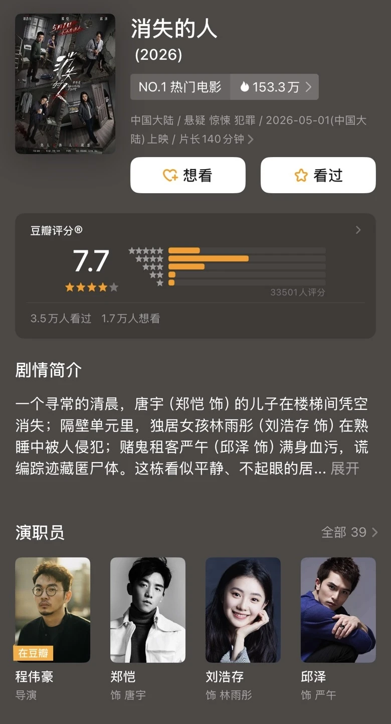 没想到五一档“黑马”是它‼️