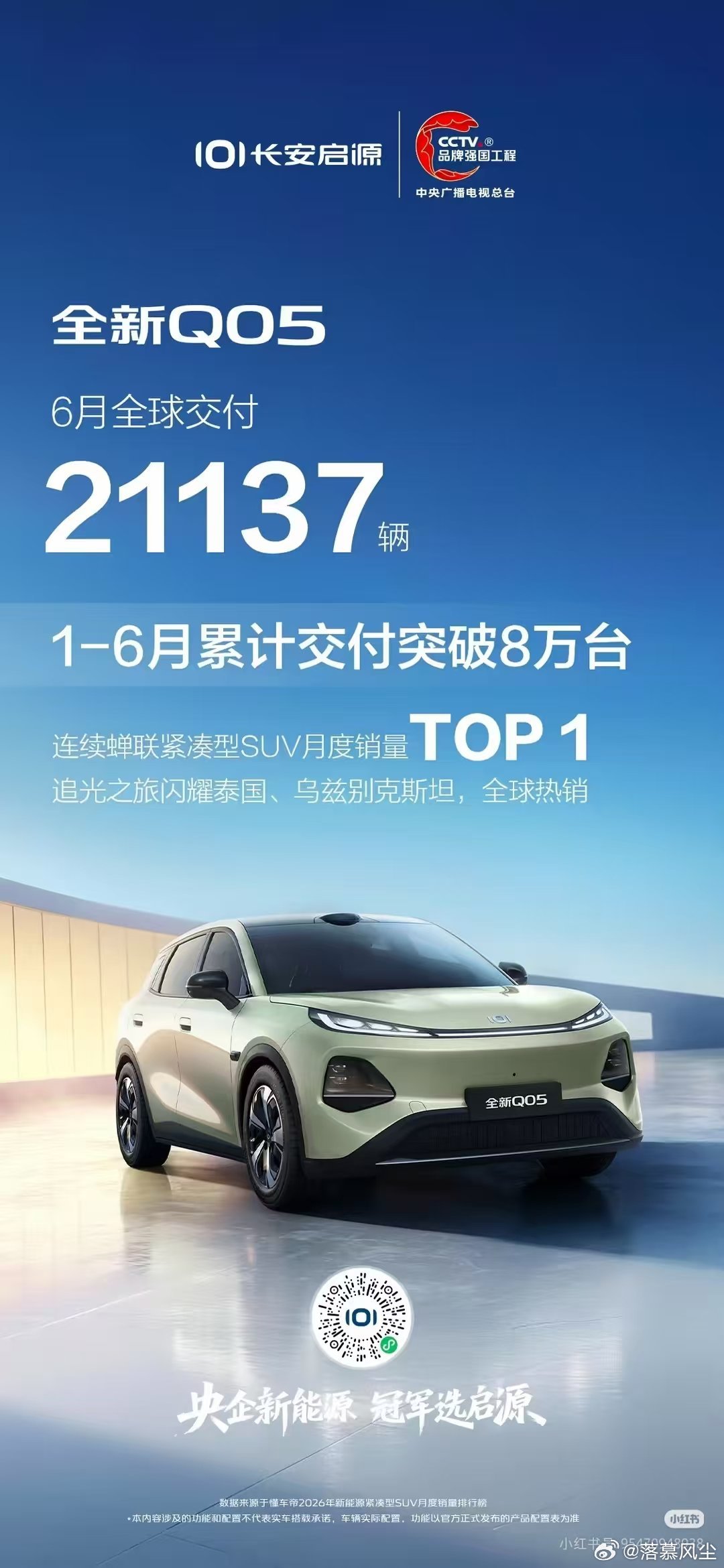 启源Q05陆续配单
启源Q05 .41-6月交付突破8万 有没有等车和购车的小伙伴 都晒晒大家的新车
#启源q05 ##长安汽车# ​