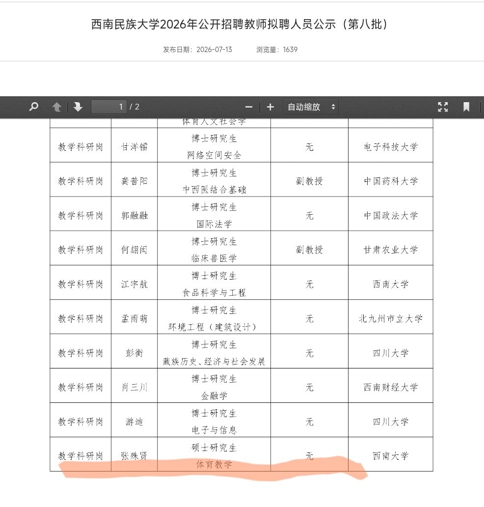 有人在西南民族大学7月份的公示中发现了张殊贤，退役后预计将从事教学工作。#中国羽毛球队[超话]# ​