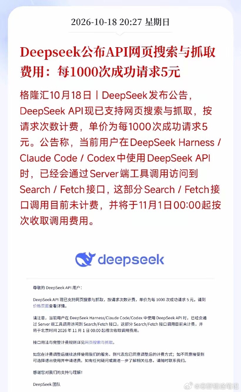 AI大模型及应用板块接下来估计要爆发了！
​DeepSeek的API接口，以后帮用户搞网页搜索和抓取，要开始收费了。收费标准很直接，1000次成功请求收5块钱，11月1号起执行。
​别小看这5块钱，这在国产AI圈里可是个标志性事件。以前大家搞大模型，全是在拼命烧钱赚吆喝，现在终于开始实打实地“搞钱”了。更 ​