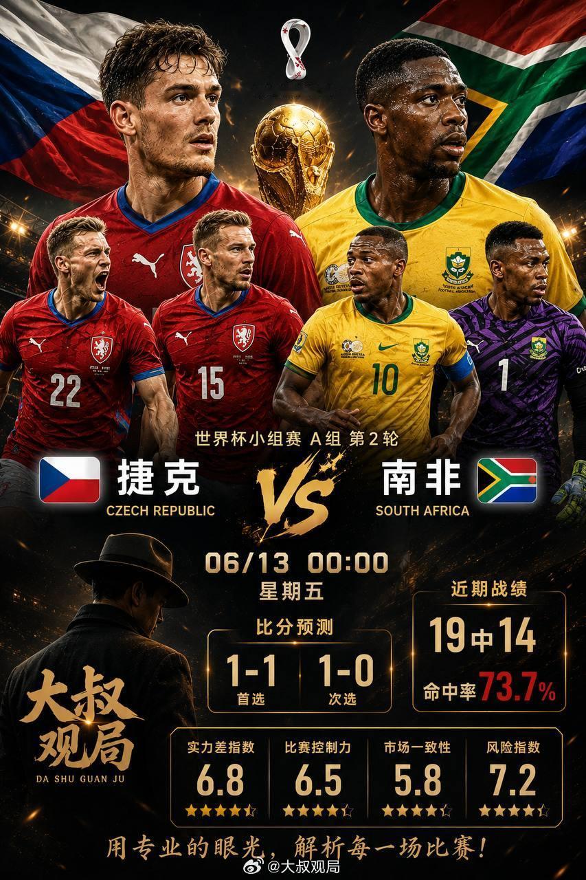 大叔观局深度解读世界杯，用独特的角度观赛！世界杯前瞻｜捷克vs南非  ...