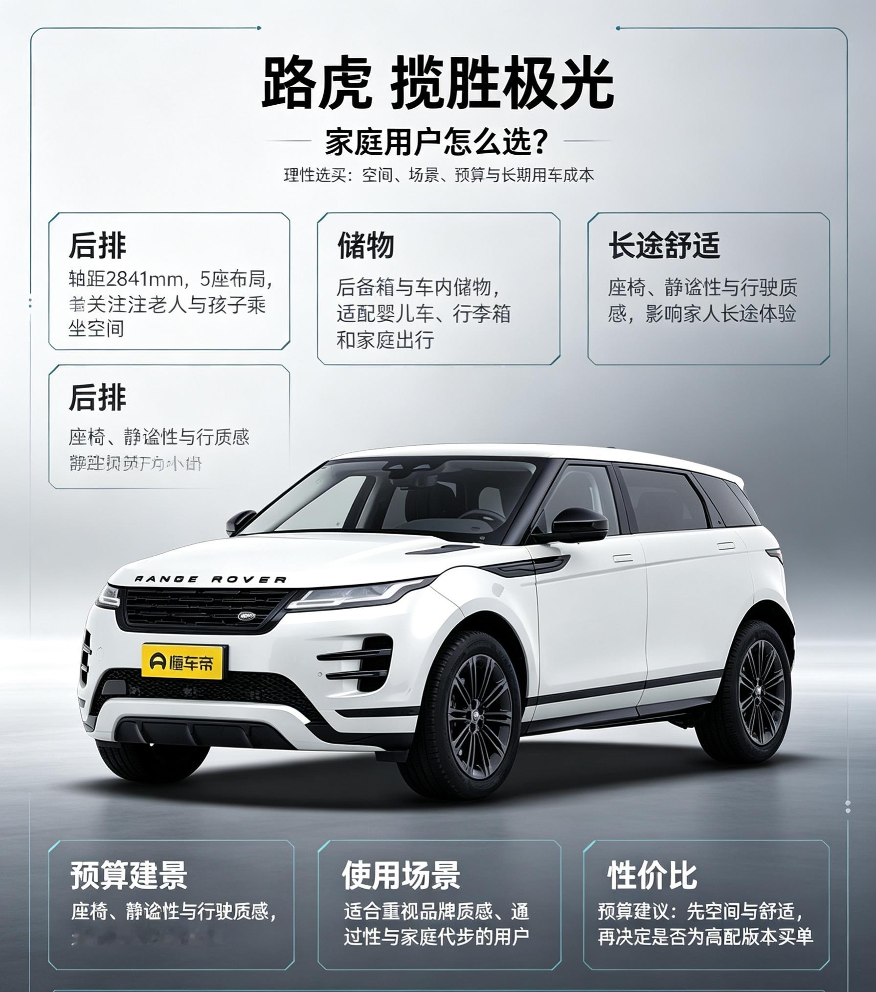 揽胜极光，家用选买全攻略