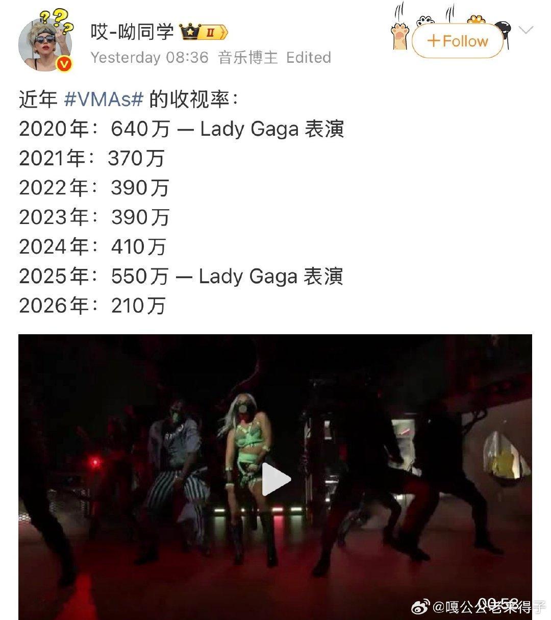 鸡以为太阳升起是自己叫出来的 ​