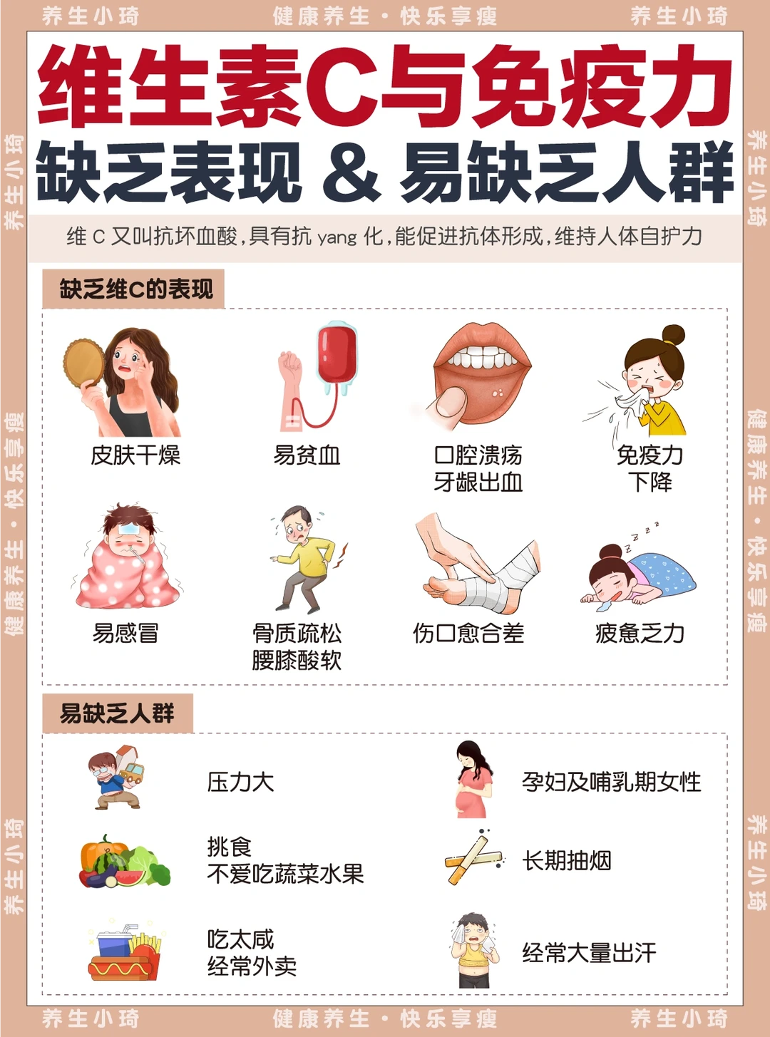 维C与免疫力｜维生素C指南请查收！