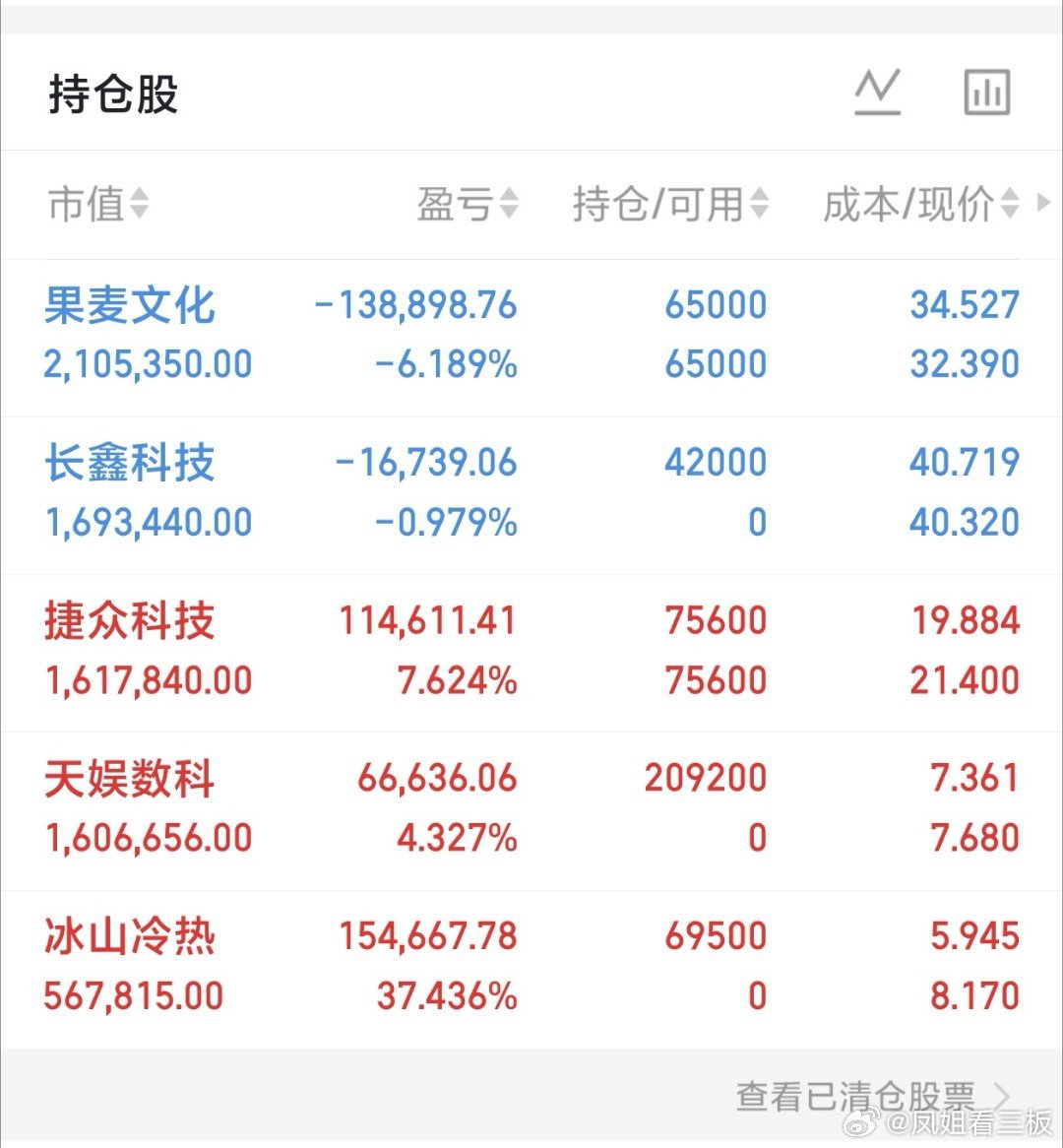 算力重要信号！超微电脑业绩大幅上修，海外AI资本开支再验证
​美东时间盘后，全球AI服务器重要厂商超微电脑放出第一财季初步数据：预计净销售额185‑195亿美元，而市场一致预期仅149.9亿美元，显著超出预期。
​这份是未经审计的初步营收指引，公司背后主要驱动力来自AI平台订单持续放量，也侧面反映 ​