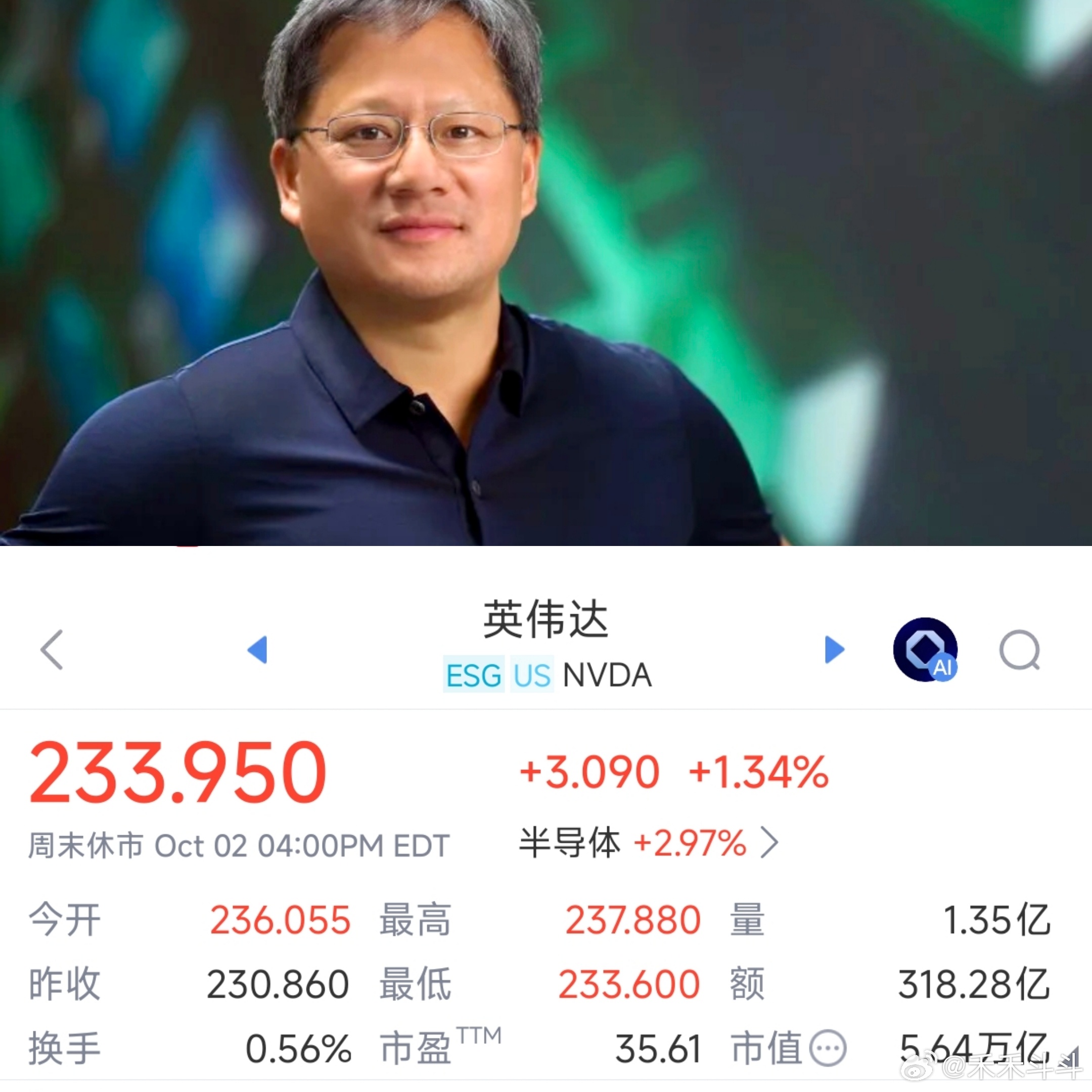 英伟达市值5.64万亿美元，相当于38万亿人民币，等于A股市值最高的30家公司的市值之和，何意味？

截至2026年9月30日，A股整体总市值达到‌121.85万亿元‌，相当于3.2个英伟达而已。A股当前14家公司总市值超过1万亿元，包括长鑫科技、四大银行、中国移动、中国石油、茅台、宁德时代等盈利能力最强的公司 ​