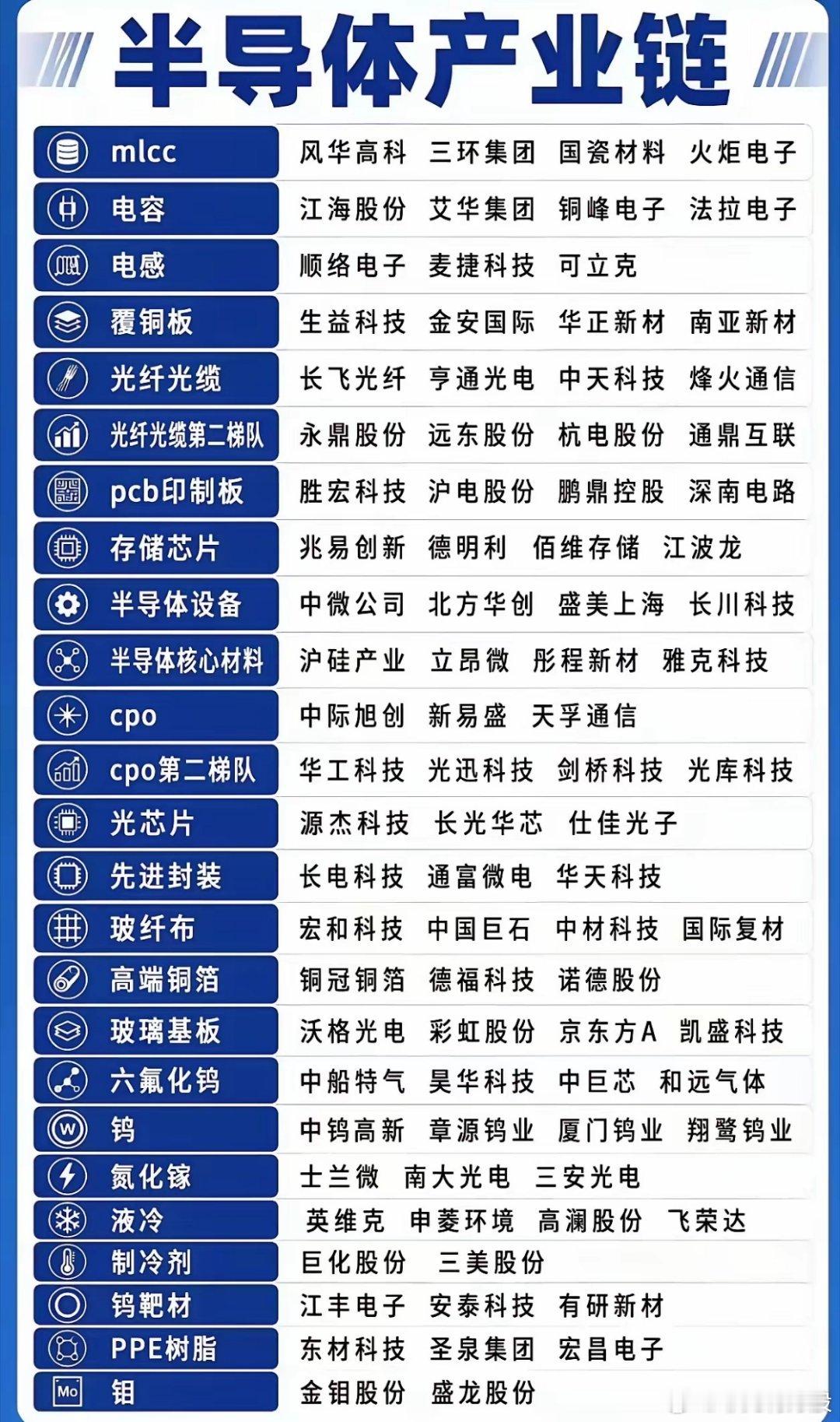 美国存储芯片巨头美光科技和美国AI独角兽Anthropic（Claud...