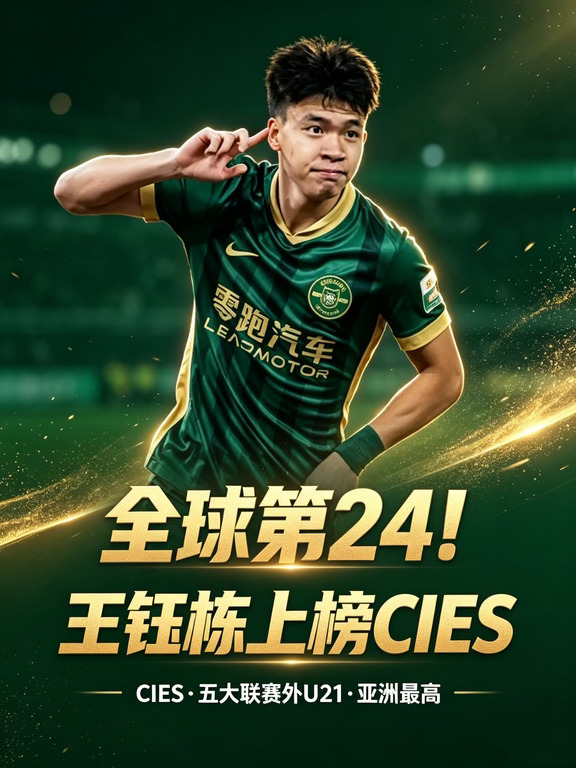 全球第24！王钰栋上榜CIES