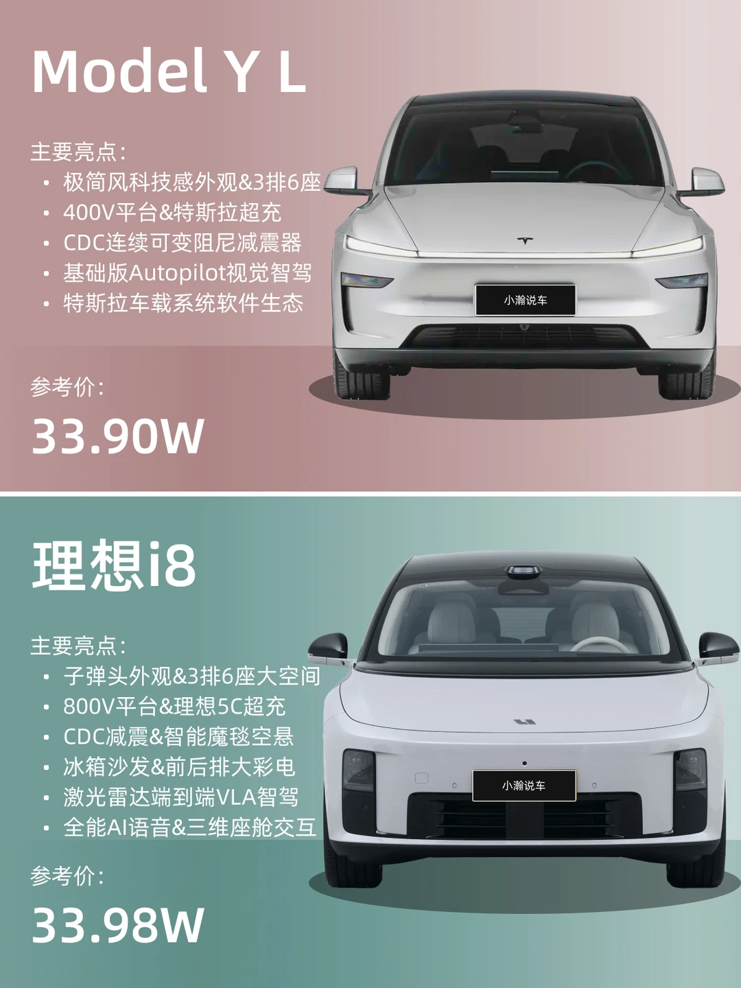 大六座特斯拉开售，偏好纯电的家庭冲哪个？