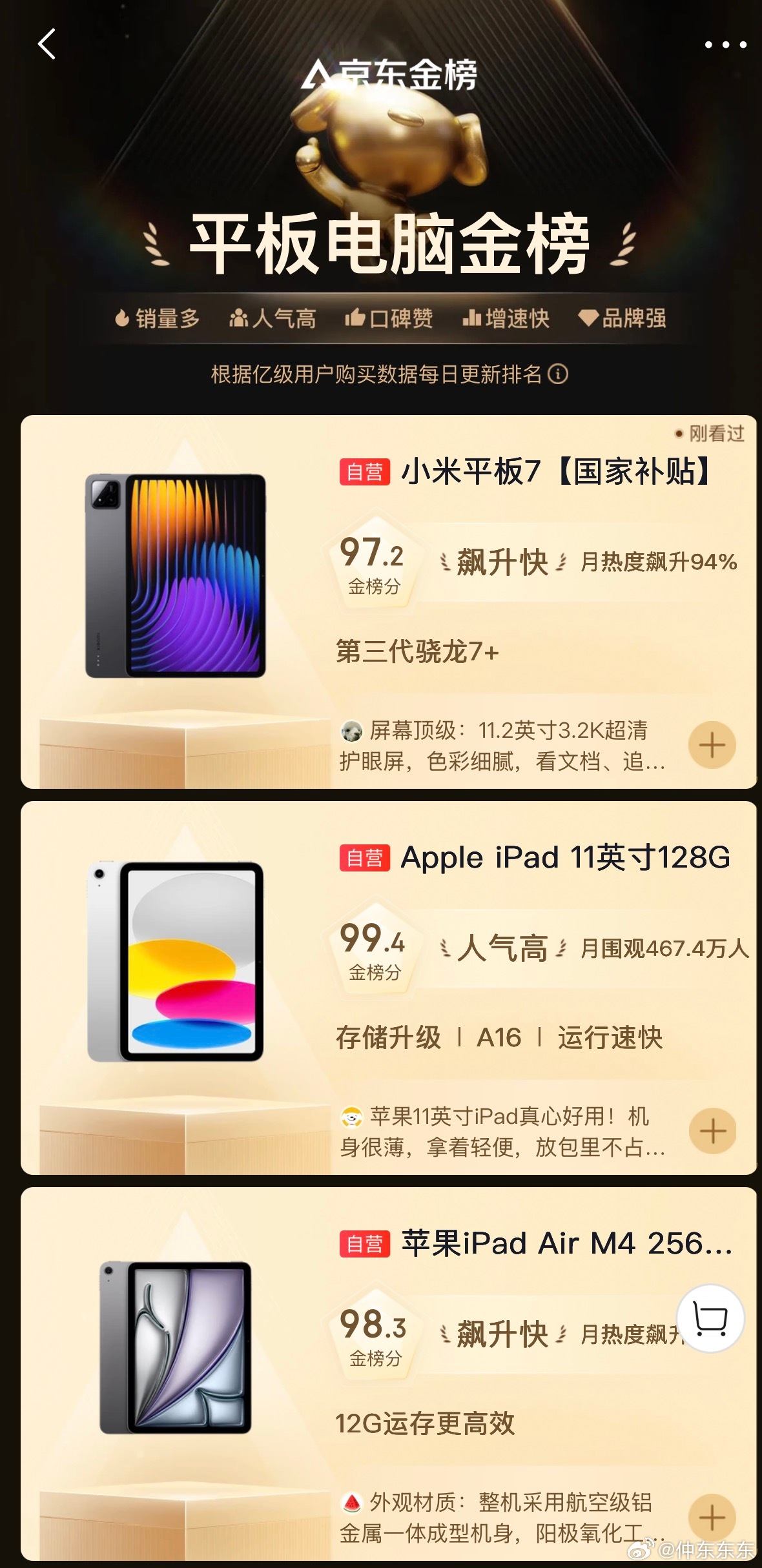 手机、电脑、平板这“开学数码三件套”今年全线涨。芯片、内存、显卡被AI算力虹吸，消费级产能挤缩，同款笔记本两个月涨1000多，硬盘从400涨到1000，小天才Z12比上代贵300。有大一新生家长原算1万买本，结果看中的型号全过万，加手机预算直冲2万。

家长烦的不是不能涨，是涨得没商量——工资没动、课 ​