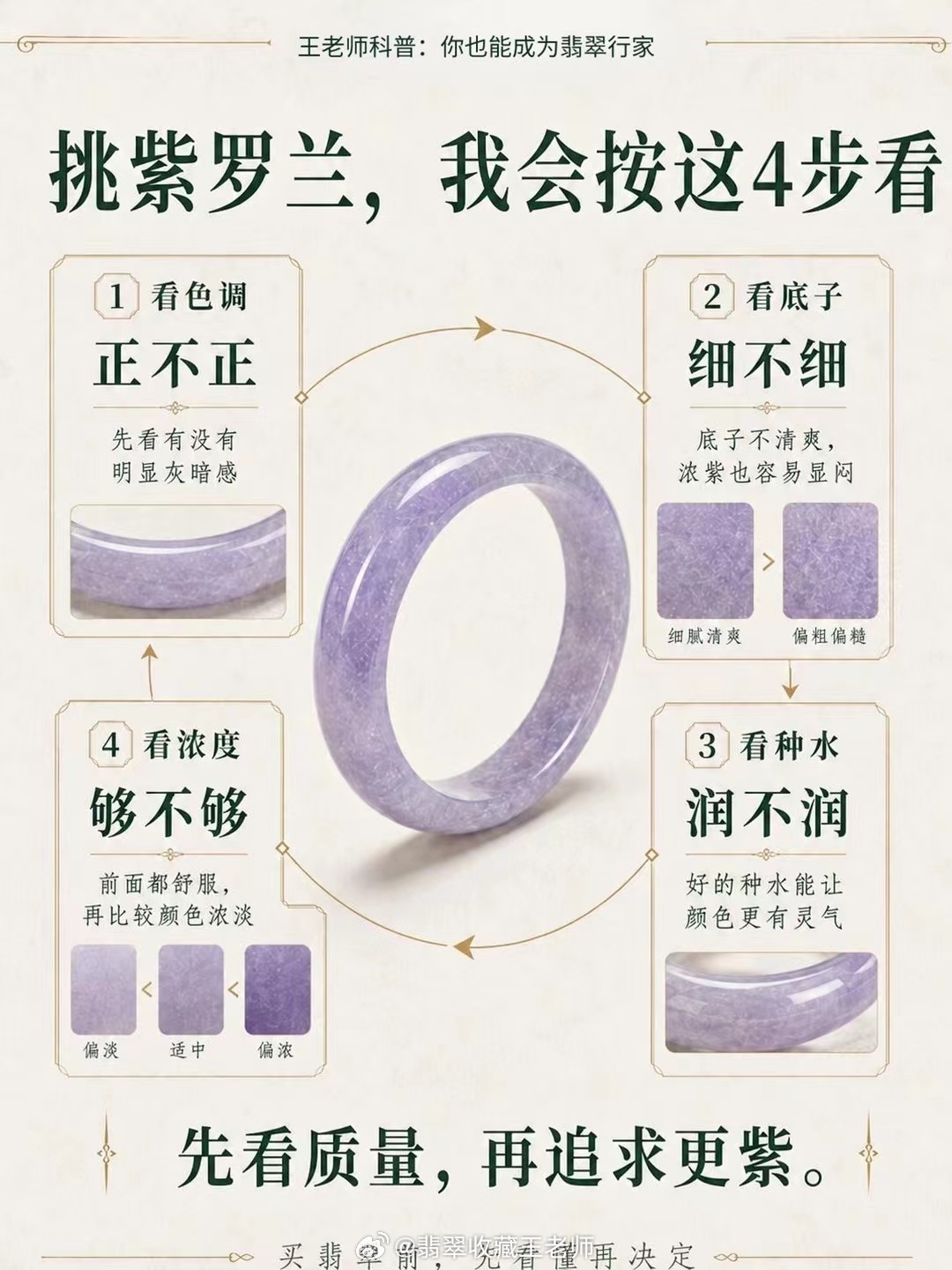 【王老师每日科普】紫气东来挑紫罗兰，可以按这4步去看✨王老师翡翠[超话] ​​​