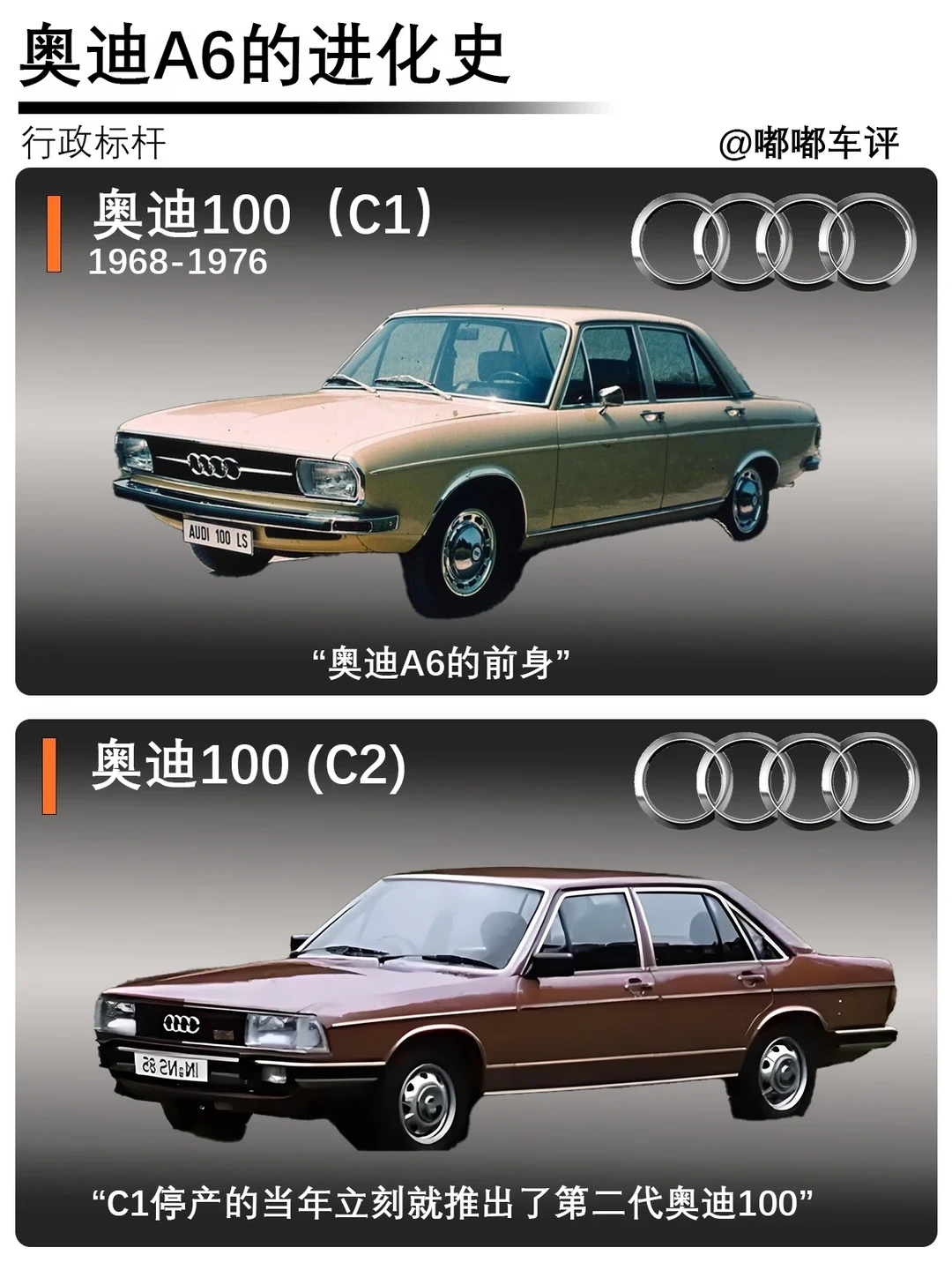 🚗奥迪A6的进化史！